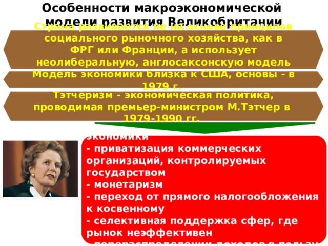 Особенности макроэкономической  модели развития Великобритании Страна развивается не на основе принципов социального рыночного хозяйства, как в ФРГ или Франции, а использует неолиберальную, англосаксонскую модель развития Модель экономики близка к США, основы - в 1979 г. Тэтчеризм - экономическая политика, проводимая премьер-министром М.Тэтчер в 1979-1990 гг.  дерегулирование частного сектора экономики  - приватизация коммерческих организаций, контролируемых государством  - монетаризм  - переход от прямого налогообложения к косвенному  - селективная поддержка сфер, где рынок неэффективен - перераспределении доходов в пользу 