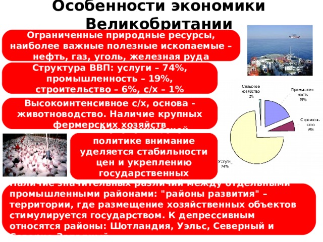 Особенности экономики Великобритании Ограниченные природные ресурсы, наиболее важные полезные ископаемые – нефть, газ, уголь, железная руда Структура ВВП: услуги – 74%, промышленность – 19%, строительство – 6%, с/х – 1% Высокоинтенсивное с/х, основа - животноводство. Наличие крупных фермерских хозяйств В экономической политике внимание уделяется стабильности цен и укреплению государственных финансов Наличие значительных различий между отдельными промышленными районами: 