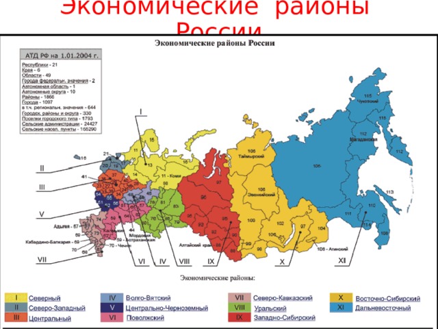 Экономические районы России 