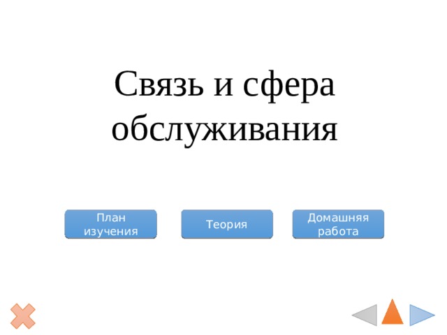 Связь и сфера обслуживания План изучения Домашняя работа Теория 