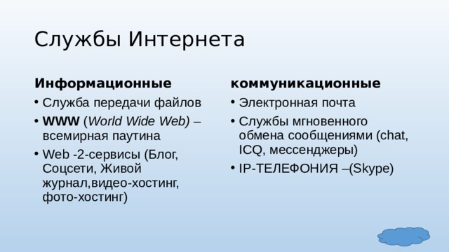 Службы Интернета Информационные коммуникационные Служба передачи файлов WWW ( World Wide Web) – всемирная паутина Web -2-сервисы (Блог, Соцсети, Живой журнал,видео-хостинг, фото-хостинг) Электронная почта Службы мгновенного обмена сообщениями (chat, ICQ, мессенджеры) IP-ТЕЛЕФОНИЯ –(Skype) 