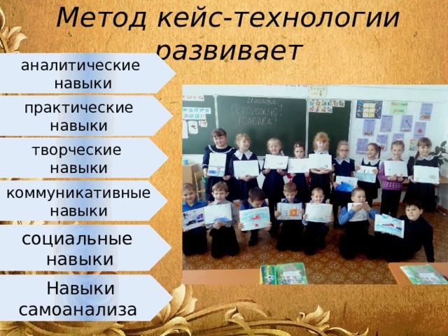 Метод кейс-технологии развивает аналитические навыки практические навыки творческие навыки коммуникативные навыки социальные навыки Навыки самоанализа 
