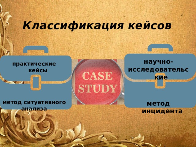 Классификация кейсов научно- исследовательские метод инцидента практические кейсы        метод ситуативного анализа 