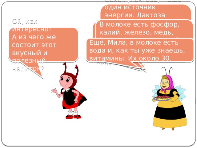 Сахар (лактоза) – ещё один источник энергии. Лактоза необходима для работы сердца, печени, почек, головного мозга, нервной системы, кишечника. Жир (молочный) – обеспечивает организм энергией. В молоке есть БЕЛОК. Он необходим для укрепления мышц. В молоке есть фосфор, калий, железо, медь, йод, марганец, магний, хлор и другие микроэлементы. Минеральные соли – для укрепления и формирования костей, волос, ногтей и производства новой крови. Ой, как интересно! А из чего же состоит этот вкусный и полезный напиток? Ещё, Мила, в молоке есть вода и, как ты уже знаешь, витамины. Их около 30. 