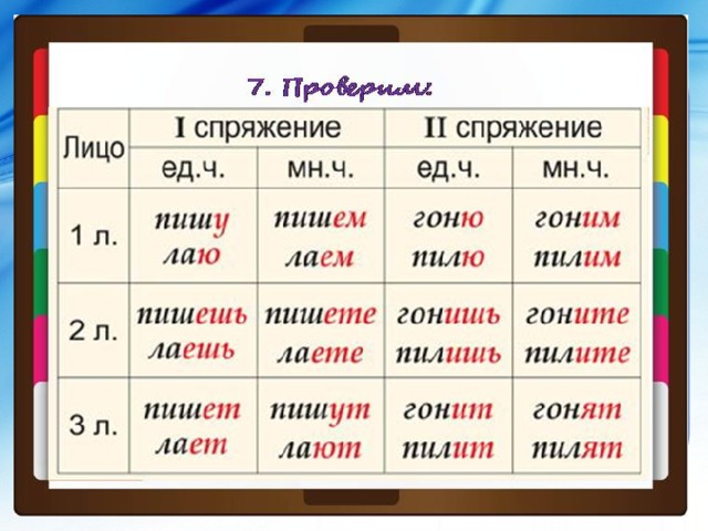 нс 
