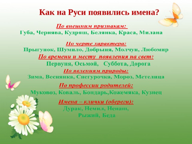 Как на Руси появились имена? 