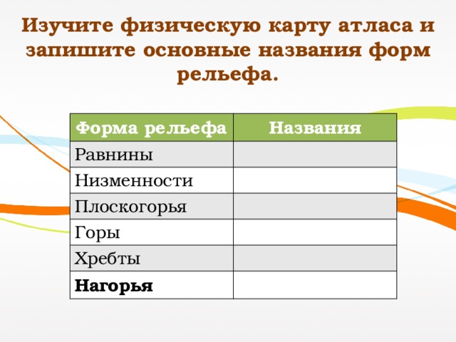 Изучите физическую карту атласа и запишите основные названия форм рельефа. Форма рельефа Названия Равнины Низменности Плоскогорья Горы Хребты Нагорья 