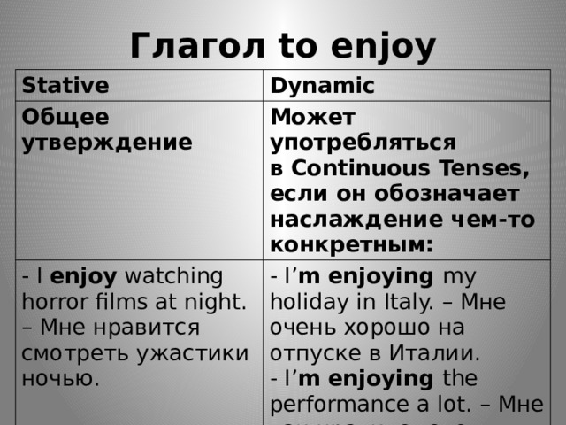 Глагол   to enjoy Stative Dynamic Общее утверждение Может употребляться в Continuous Tenses, если он обозначает наслаждение чем-то конкретным: - I enjoy watching horror films at night. – Мне нравится смотреть ужастики ночью. - I’ m enjoying my holiday in Italy. – Мне очень хорошо на отпуске в Италии. - I’ m enjoying the performance a lot. – Мне так нравится это выступление! 