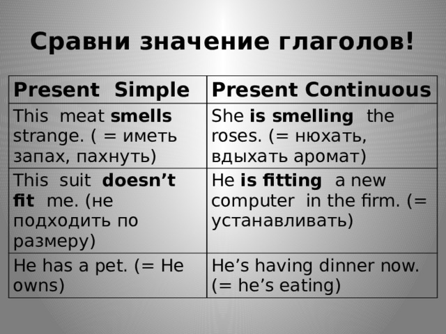 Сравни значение глаголов! Present Simple Present Continuous This meat smells strange. ( = иметь запах, пахнуть) She is smelling the roses. (= нюхать, вдыхать аромат) This suit doesn’t fit me. (не подходить по размеру) He is fitting a new computer in the firm. (= устанавливать) He has a pet. (= He owns) He’s having dinner now. (= he’s eating) 