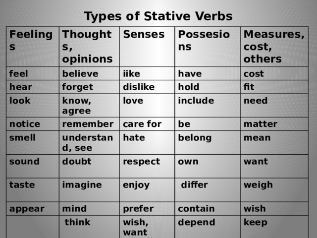 Types of Stative Verbs Feelings Thoughts, opinions feel hear Senses believe forget look iike Possesions have notice know, agree  dislike Measures, cost, others hold love cost remember smell fit include care for understand, see sound be need  hate taste doubt matter belong  imagine respect appear mean own enjoy mind  think want   differ prefer wish, want weigh contain wish depend keep 