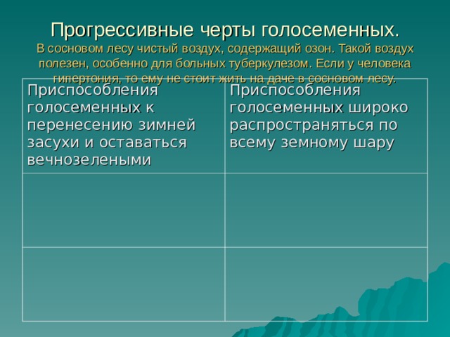 Прогрессивные черты голосеменных.  В сосновом лесу чистый воздух, содержащий озон. Такой воздух полезен, особенно для больных туберкулезом. Если у человека гипертония, то ему не стоит жить на даче в сосновом лесу. Приспособления голосеменных к перенесению зимней засухи и оставаться вечнозелеными Приспособления голосеменных широко распространяться по всему земному шару 