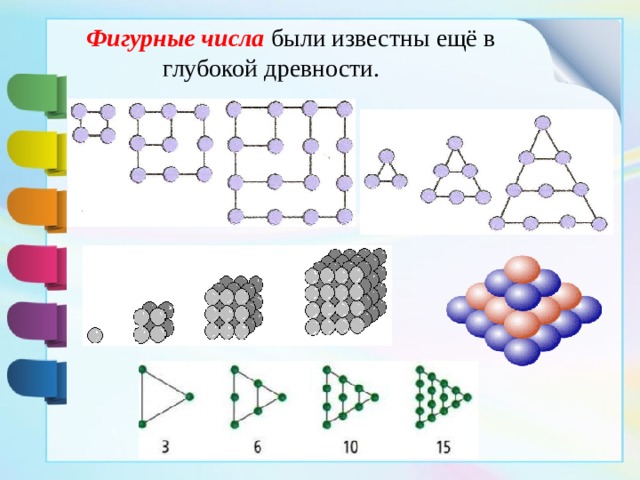  Фигурные числа были известны ещё в глубокой древности. 