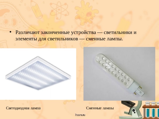 Различают законченные устройства — светильники и элементы для светильников — сменные лампы. Светодиодная лампа Сменные лампы 