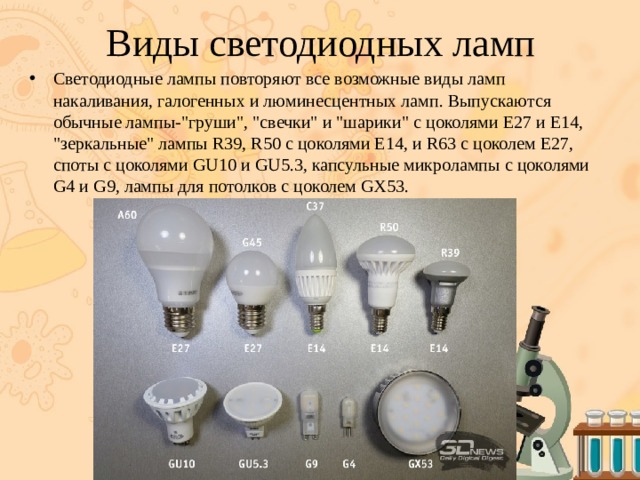 Виды светодиодных ламп Светодиодные лампы повторяют все возможные виды ламп накаливания, галогенных и люминесцентных ламп. Выпускаются обычные лампы-