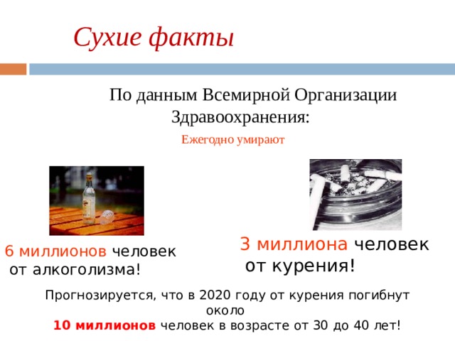 Сухие факты  По данным Всемирной Организации Здравоохранения: Ежегодно умирают 3 миллиона человек  от курения! 6 миллионов человек  от алкоголизма! Прогнозируется, что в 2020 году от курения погибнут около 10 миллионов человек в возрасте от 30 до 40 лет! 