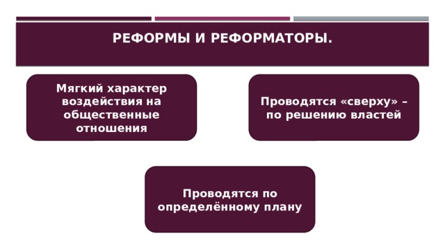 Реформы и реформаторы.   Мягкий характер воздействия на общественные отношения Проводятся «сверху» – по решению властей Проводятся по определённому плану 