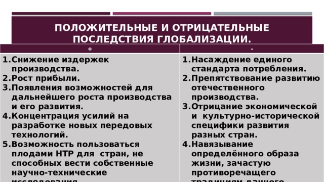 Положительные и отрицательные последствия глобализации. + - Снижение издержек производства. Рост прибыли. Появления возможностей для дальнейшего роста производства и его развития. Концентрация усилий на разработке новых передовых технологий. Возможность пользоваться плодами НТР для стран, не способных вести собственные научно-технические исследования. Учёт интересов государства в политике. Приобщение человечества к достижениям мировой культуры. Насаждение единого стандарта потребления. Препятствование развитию отечественного производства. Отрицание экономической и культурно-исторической специфики развития разных стран. Навязывание определённого образа жизни, зачастую противоречащего традициям данного общества. Появление глобальных проблем. 