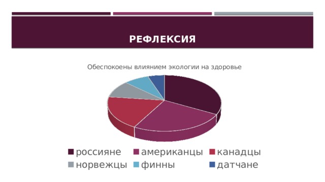рефлексия 