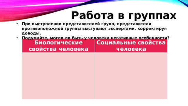Работа в группах При выступлении представителей групп, представители противоположной группы выступают экспертами, корректируя доводы. Подумайте, могли ли быть у человека негативные особенности?  Биологические свойства человека Социальные свойства человека 