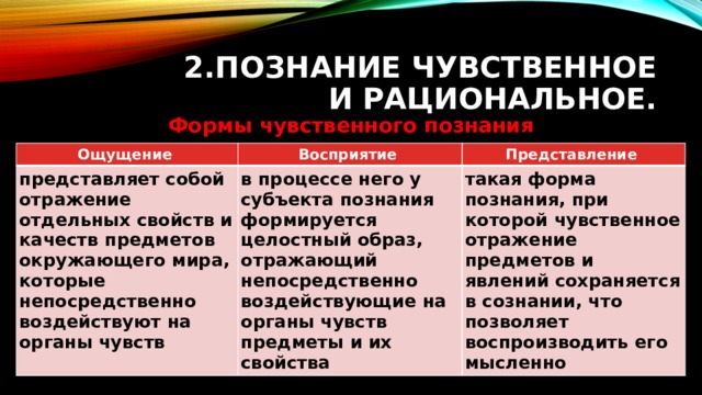 2.Познание чувственное и рациональное. Формы чувственного познания  Ощущение Восприятие представляет собой отражение отдельных свойств и качеств предметов окружающего мира, которые непосредственно воздействуют на органы чувств Представление в процессе него у субъекта познания формируется целостный образ, отражающий непосредственно воздействующие на органы чувств предметы и их свойства такая форма познания, при которой чувственное отражение предметов и явлений сохраняется в сознании, что позволяет воспроизводить его мысленно 