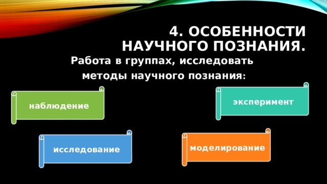 4. Особенности научного познания. Работа в группах, исследовать  методы научного познания :  эксперимент наблюдение моделирование исследование 