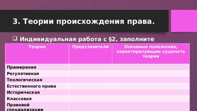 3. Теории происхождения права.  Индивидуальная работа с §2, заполните таблицу:  Теория Представители Примирения Основные положения, характеризующие сущность теории Регулятивная  Теологическая Естественного права Историческая Классовая Правовой специализации 