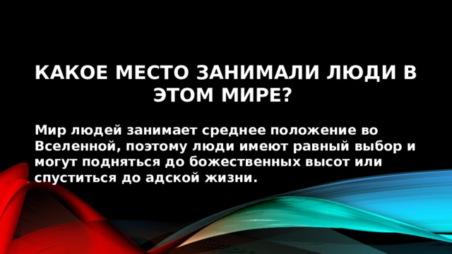 Какое место занимали люди в этом мире?   Мир людей занимает среднее положение во Вселенной, поэтому люди имеют равный выбор и могут подняться до божественных высот или спуститься до адской жизни. 