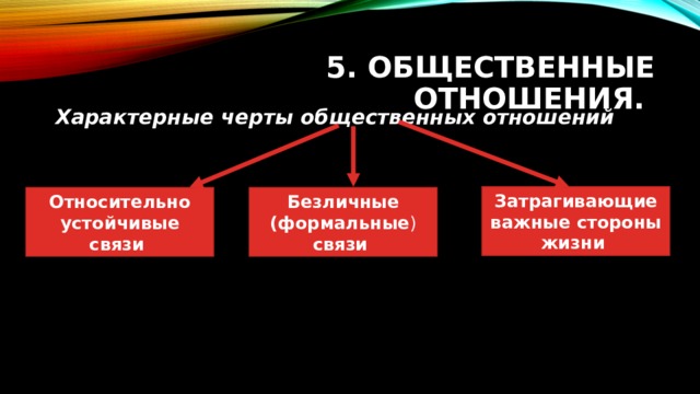 5. Общественные отношения. Характерные черты общественных отношений Затрагивающие важные стороны жизни Относительно устойчивые связи Безличные (формальные ) связи 