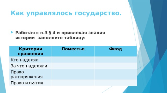 Как управлялось государство. Работая с п.3 § 4 и привлекая знания истории заполните таблицу: Критерии сравнения Кто наделял Поместье Феод За что наделяли Право распоряжения Право изъятия 