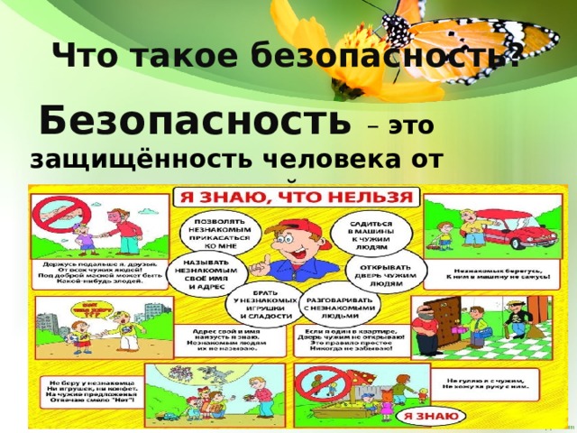 Что такое безопасность?  Безопасность – это защищённость человека от опасных ситуаций 