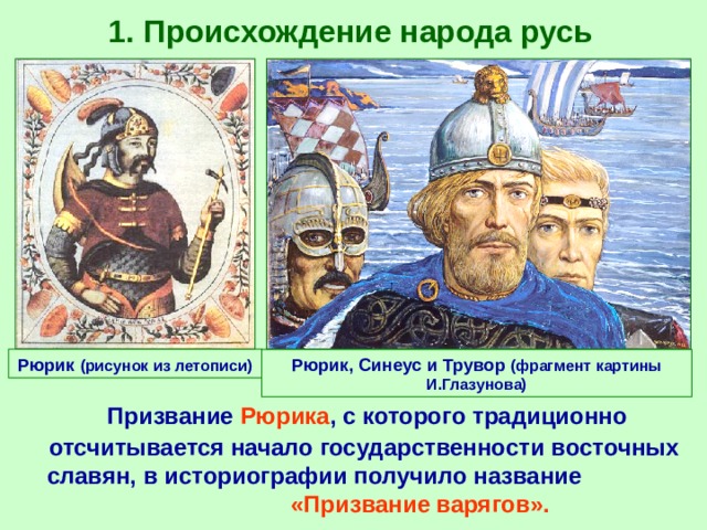 1. Происхождение народа русь Рюрик (рисунок из летописи) Рюрик, Синеус и Трувор (фрагмент картины И.Глазунова)  Призвание  Рюрика , с которого традиционно отсчитывается начало государственности восточных славян, в историографии получило название     «Призвание варягов». 