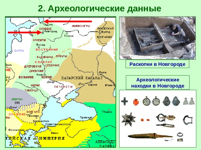 2. Археологические данные Раскопки в Новгороде Археологические находки в Новгороде 