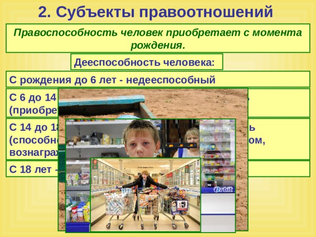 2. Субъекты правоотношений Правоспособность человек приобретает с момента рождения. Дееспособность человека: С рождения до 6 лет - недееспособный С 6 до 14 лет – ограниченная дееспособность (приобретение не дорогостоящих товаров) С 14 до 18 лет – ограниченная дееспособность (способность распоряжаться своим заработком, вознаграждением, стипендией) С 18 лет – полная дееспособность 