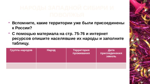 Народы Западной Сибири и Поволжья Вспомните, какие территории уже были присоединены к России? С помощью материала на стр. 75-76 и интернет ресурсов опишите населявшие их народы и заполните таблицу. Группа народов Народ Территория проживания Дата присоединения земель 