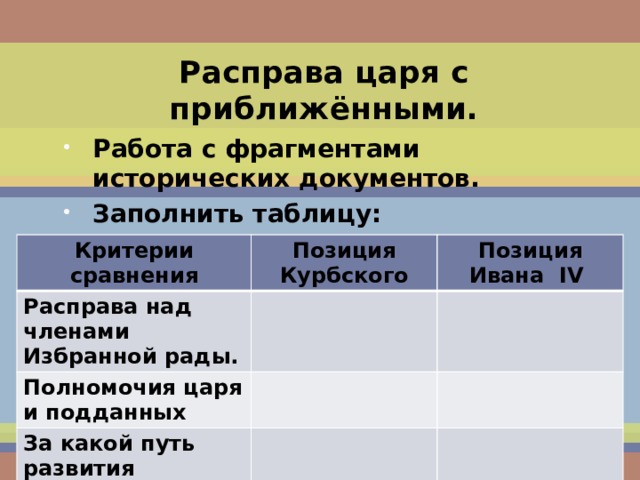 Расправа царя с приближёнными. Работа с фрагментами исторических документов. Заполнить таблицу: Критерии сравнения Расправа над членами Избранной рады. Позиция Курбского Позиция Ивана IV Полномочия царя и подданных За какой путь развития выступает 