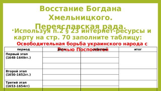 Восстание Богдана Хмельницкого. Переяславская рада. Используя п.2 § 23 интернет-ресурсы и карту на стр. 70 заполните таблицу: Освободительная борьба украинского народа с Речью Посполитой   период дата Первый этап событие (1648-1649гг.) итог Второй этап (1650-1652гг.) Третий этап (1653-1654гг) 