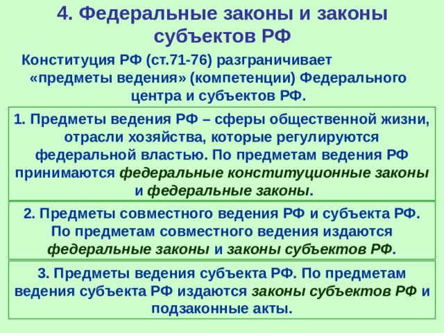 4. Федеральные законы и законы субъектов РФ Конституция РФ (ст.71-76) разграничивает «предметы ведения» (компетенции) Федерального центра и субъектов РФ. 1. Предметы ведения РФ – сферы общественной жизни, отрасли хозяйства, которые регулируются федеральной властью. По предметам ведения РФ принимаются федеральные конституционные законы и федеральные законы . 2. Предметы совместного ведения РФ и субъекта РФ. По предметам совместного ведения издаются федеральные законы и законы субъектов РФ . 3. Предметы ведения субъекта РФ. По предметам ведения субъекта РФ издаются законы субъектов РФ и подзаконные акты. 
