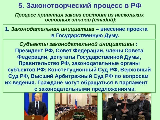 5. Законотворческий процесс в РФ  Процесс принятия закона состоит из нескольких основных этапов (стадий): 1. Законодательная инициатива – внесение проекта в Государственную Думу. Субъекты законодательной инициативы : Президент РФ, Совет Федерации, члены Совета Федерации, депутаты Государственной Думы, Правительство РФ, законодательные органы субъектов РФ; Конституционный Суд РФ, Верховный Суд РФ, Высший Арбитражный Суд РФ по вопросам их ведения. Граждане могут обращаться в парламент с законодательными предложениями. 