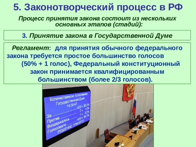 5. Законотворческий процесс в РФ  Процесс принятия закона состоит из нескольких основных этапов (стадий): 3. Принятие закона в Государственной Думе Регламент : для принятия обычного федерального закона требуется простое большинство голосов (50% + 1 голос), Федеральный конституционный закон принимается квалифицированным большинством (более 2/3 голосов). 