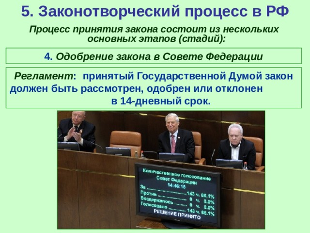 5. Законотворческий процесс в РФ  Процесс принятия закона состоит из нескольких основных этапов (стадий): 4. Одобрение закона в Совете Федерации Регламент : принятый Государственной Думой закон должен быть рассмотрен, одобрен или отклонен в 14-дневный срок. 