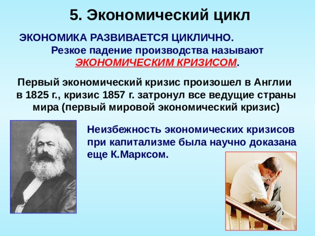 5. Экономический цикл ЭКОНОМИКА РАЗВИВАЕТСЯ ЦИКЛИЧНО. Резкое падение производства называют ЭКОНОМИЧЕСКИМ КРИЗИСОМ . Первый экономический кризис произошел в Англии в 1825 г., кризис 1857 г. затронул все ведущие страны мира (первый мировой экономический кризис) Неизбежность экономических кризисов при капитализме была научно доказана еще К.Марксом. 