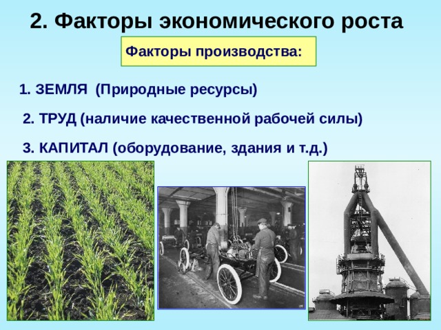 2. Факторы экономического роста Факторы производства:  1. ЗЕМЛЯ (Природные ресурсы) 2. ТРУД (наличие качественной рабочей силы) 3. КАПИТАЛ (оборудование, здания и т.д.) 