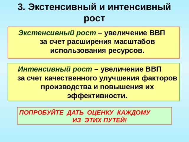 3. Экстенсивный и интенсивный рост  Экстенсивный рост – увеличение ВВП за счет расширения масштабов использования ресурсов.  Интенсивный рост – увеличение ВВП за счет качественного улучшения факторов производства и повышения их эффективности. ПОПРОБУЙТЕ ДАТЬ ОЦЕНКУ КАЖДОМУ ИЗ ЭТИХ ПУТЕЙ! 