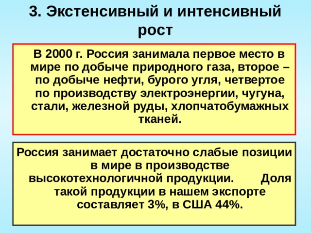 3. Экстенсивный и интенсивный рост  В 2000 г. Россия занимала первое место в мире по добыче природного газа, второе – по добыче нефти, бурого угля, четвертое по производству электроэнергии, чугуна, стали, железной руды, хлопчатобумажных тканей. Россия занимает достаточно слабые позиции в мире в производстве высокотехнологичной продукции. Доля такой продукции в нашем экспорте составляет 3%, в США 44%. 