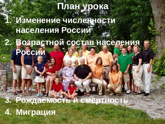 План урока Изменение численности населения России Возрастной состав населения России    Рождаемость и смертность Миграция 