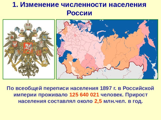 1. Изменение численности населения России По всеобщей переписи населения 1897 г. в Российской империи проживало 125 640 021 человек. Прирост населения составлял около 2,5 млн.чел. в год. 