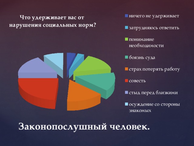 Законопослушный человек. 