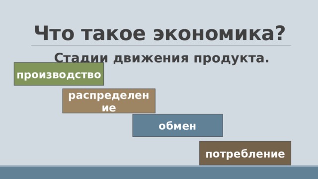 Что такое экономика? Стадии движения продукта. производство распределение обмен потребление 