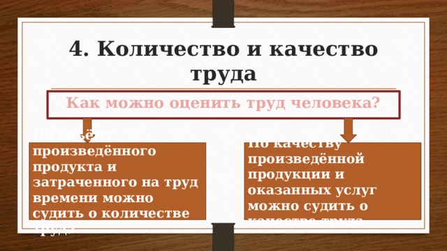 4. Количество и качество труда Как можно оценить труд человека? По объёму произведённого продукта и затраченного на труд времени можно судить о количестве труда По качеству произведённой продукции и оказанных услуг можно судить о качестве труда 
