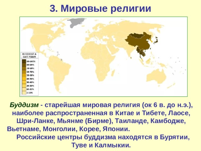 3. Мировые религии Буддизм - старейшая мировая религия (ок 6 в. до н.э.), наиболее распространенная в Китае и Тибете, Лаосе,  Шри-Ланке, Мьянме (Бирме), Таиланде, Камбодже, Вьетнаме, Монголии, Корее, Японии. Российские центры буддизма находятся в Бурятии, Туве  и Калмыкии. 
